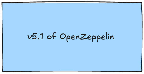 What’s new in v5.1 of OpenZeppelin ?